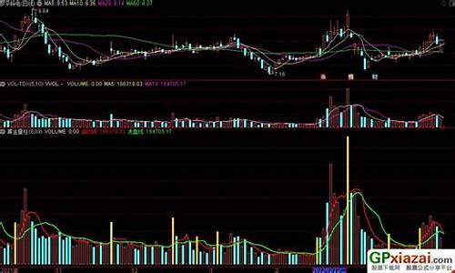 黄金量柱 源码_黄金量柱指标用法